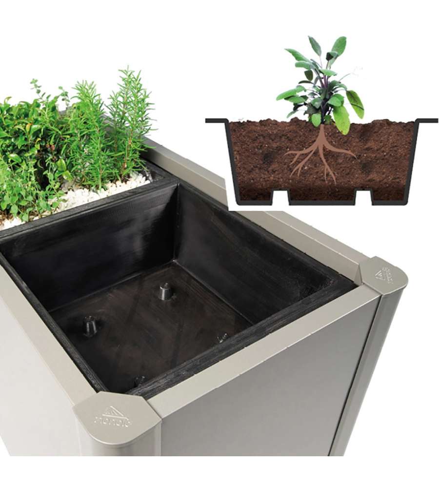 Biohort Inserto Fioriera Belvedere 4 Pz. Plastica 0,5x0,5m - Drenaggio Efficiente