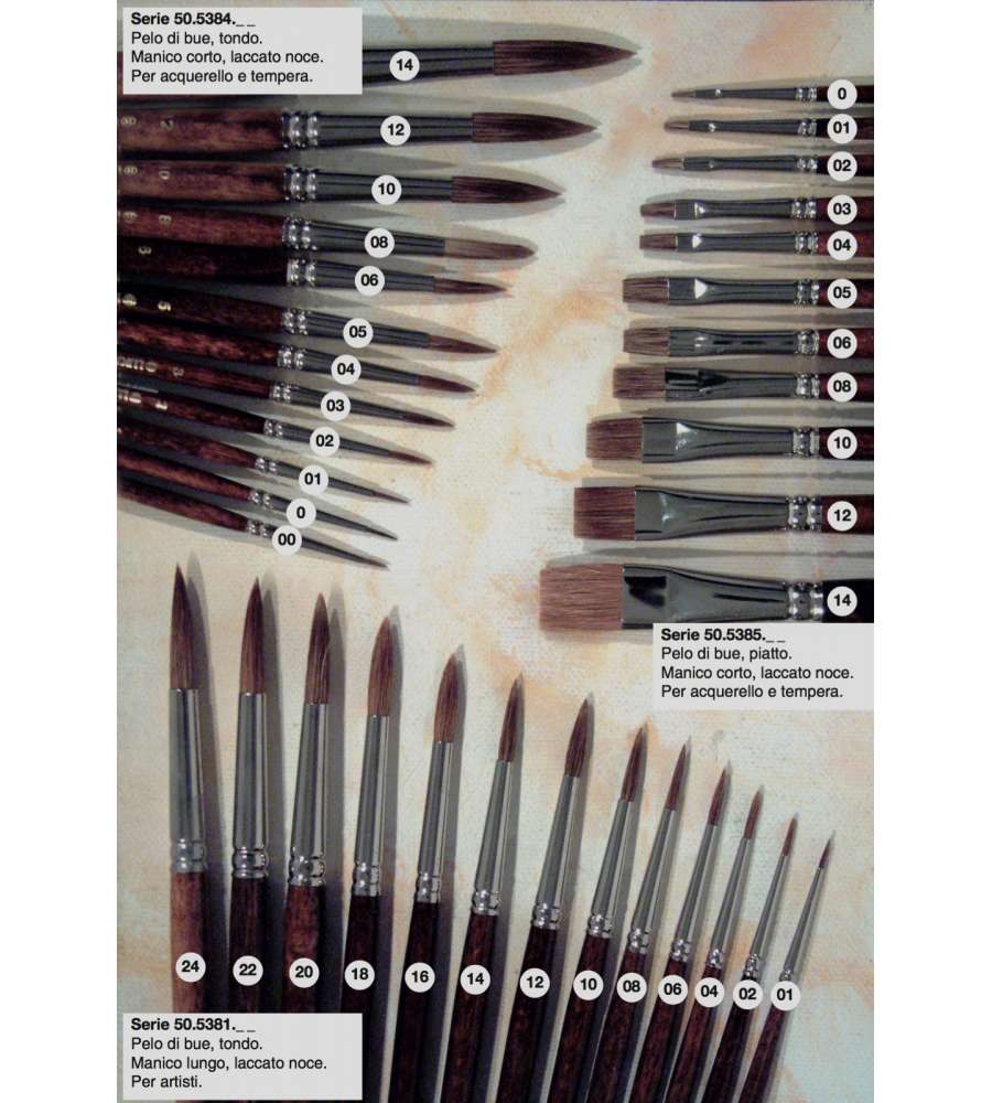Pennello Piatto Sintetico N.16 Pan Art Per Colori Ad Olio – Legno E Metallo, Applicazione Uniforme