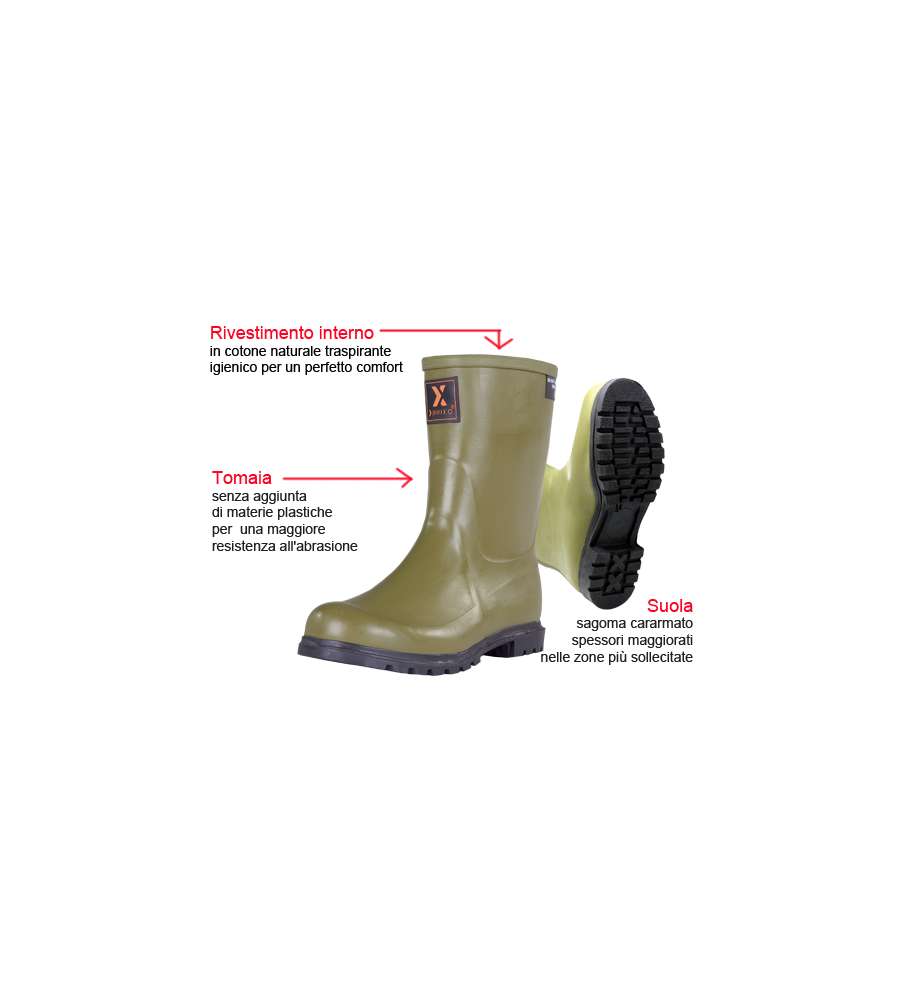 Stivali Gomma Tronchetto Brixo Pro 41