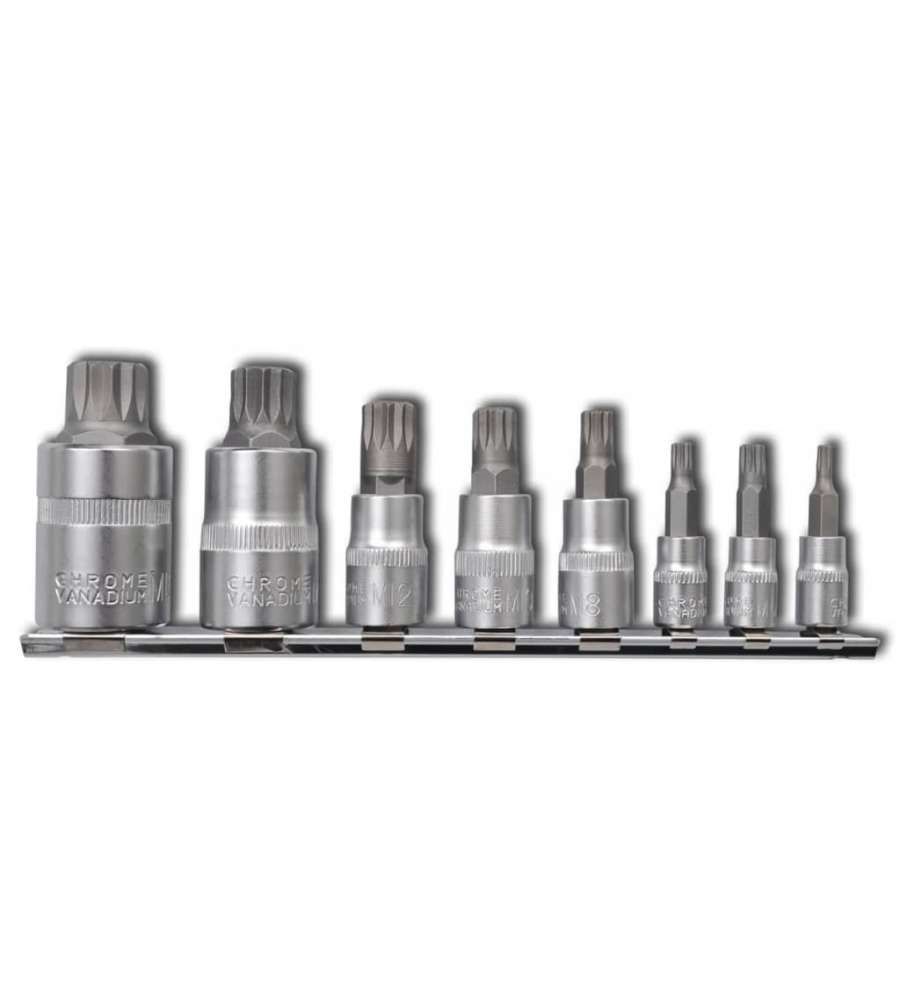 Chiavi a 12 Punti Set 8 pz su Nastro
