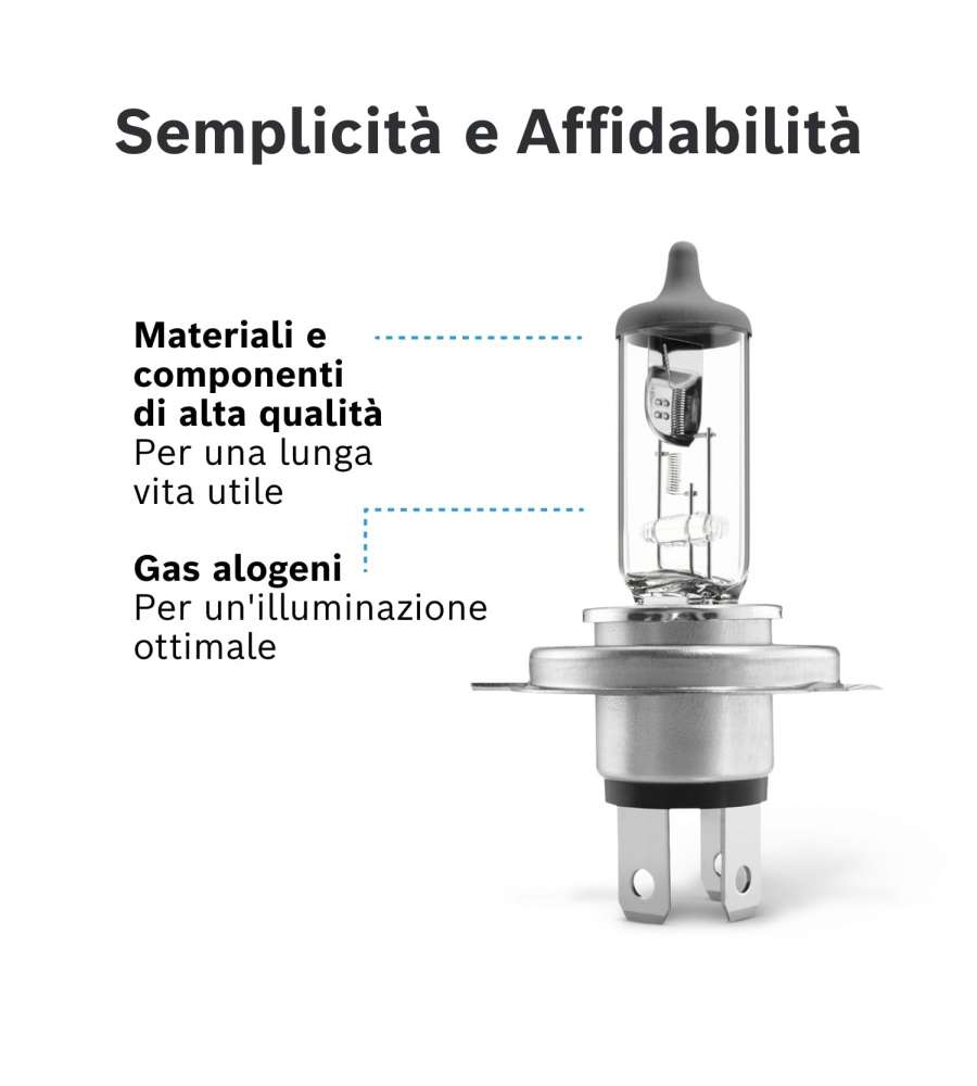 Bosch Lampadina Alogena Auto H4 - 60/55W, 12V - Compatibile con molte auto