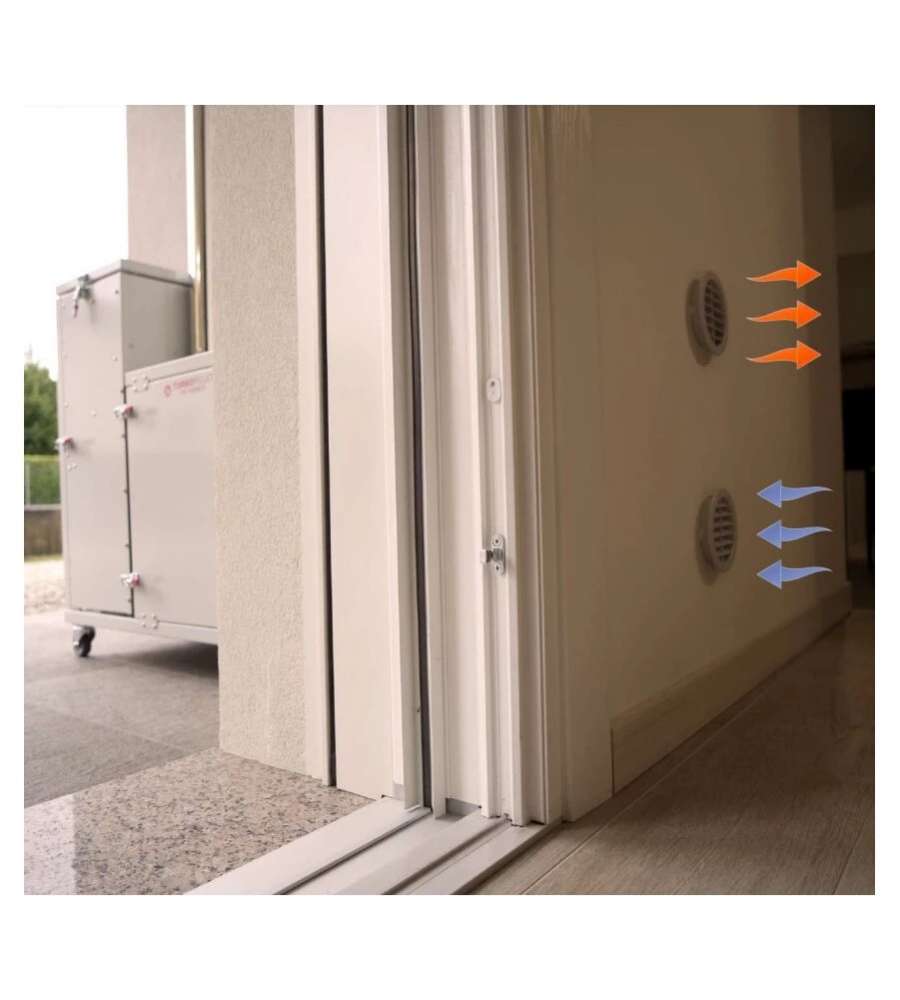 Stufa a Pellet Turbopellet Senza canna fumaria Pirox 12Kw