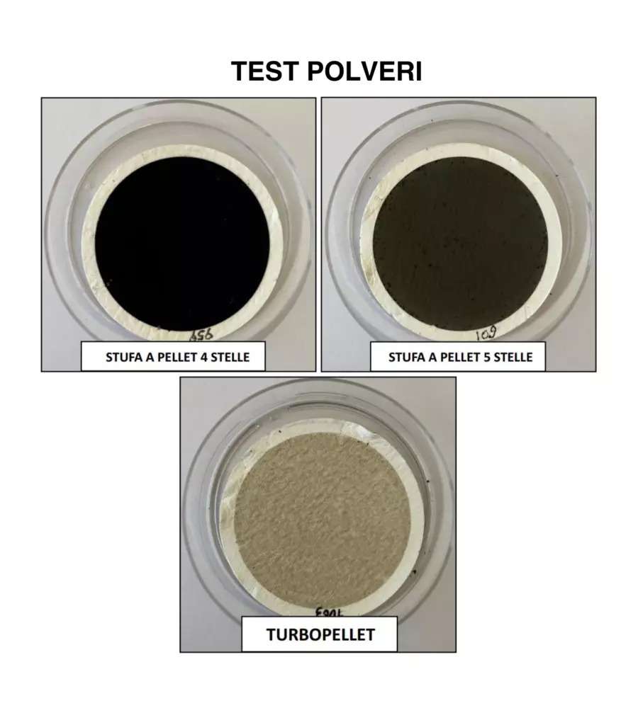 Stufa a Pellet Turbopellet Senza canna fumaria Pirox 12Kw