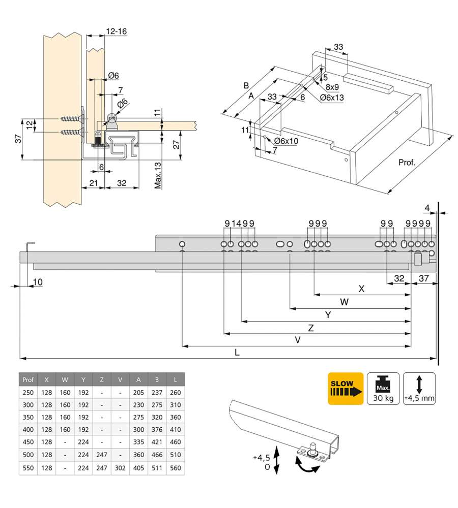 Emuca Kit Guide a scomparsa per cassetti, a rulli, 450 mm, estrazione totale, sistema soft