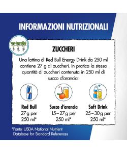 Red Bull Bevanda Energetica Anguria 250 ml Lattina Rossa Naturale