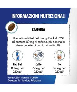 Red Bull Bevanda Energetica Gusto Frutto del Drago Lattina 250 ml Rosa