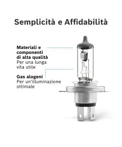Bosch Lampadina Alogena Auto H4 - 60/55W, 12V - Compatibile con molte auto
