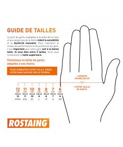 Rostaing Guanti Maxfeel in Nitrile Micro Foam - Taglia 9, Colori Assortiti
