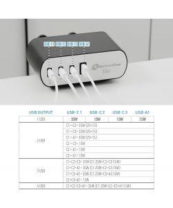 Multipresa da scrivania con 2 prese Schuko + 4 prese USB (3C+1A) Nera Electraline