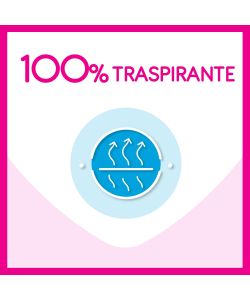 Carefree Salvaslip Floral Bouquet 20pz - Ultra sottili e profumati