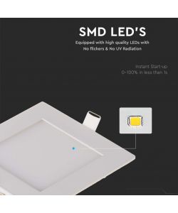 V-TAC Mini Pannello LED 6W Montaggio ad Incasso Quadrato 6400K
