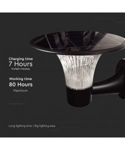 V-TAC Lampada LED 15W da Muro con Pannello Solare Batteria+Sensore Movimento CCT 4000K+6000K IP65
