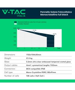 V-TAC Fotovoltaico Bancale 14.4kW con 36 Pannelli SUNPRO 400W TIER-1 Full black 1722x1134x30 mm