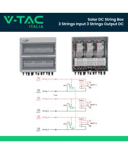 V-TAC Quadro di Campo DC 3 Stringhe 3 MPPT 1000VDC 16A con Centralino IP65 18 Moduli LSP