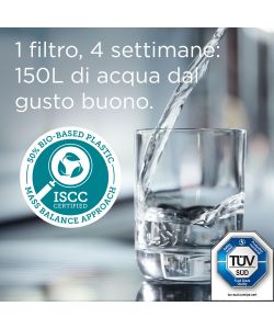 Brita Set 6 Filtri Maxtra Pro - Acqua Pura - Bianco - Fino a 6 Mesi