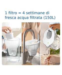 Caraffa Filtrante 2,4 L Style Bianco con Filtro Incluso e Display LED
