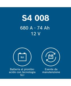 Bosch Batteria Auto S4008 74Ah 680A 12V - Pronta all'Uso