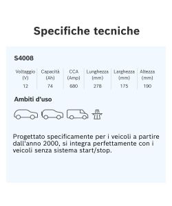 Bosch Batteria Auto S4008 74Ah 680A 12V - Pronta all'Uso