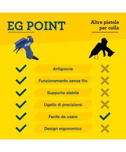 Rapid Pistola per Colla a Caldo Senza Fili Blu 7mm Riscaldamento 5 Minuti