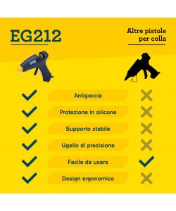 Rapid Pistola per Colla a Caldo EG212 Blu 12mm Ergonomica e Regolabile