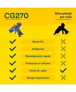 Rapid Pistola Colla a Caldo Senza Fili CG270 Blu 350g/h 12mm Ergonomica