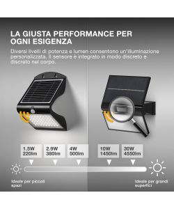 Faro LED Endura 10W 1400LM Nero con telecomando per esterni