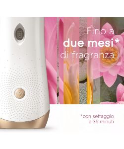 Glade Profumatore Automatico Ambienti con Sensore Relaxing Zen 269 ml