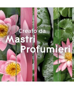 Glade Profumatore Automatico Ambienti con Sensore Relaxing Zen 269 ml