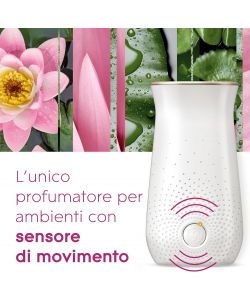 Glade Profumatore per Ambienti Relaxing Zen con Ricarica 269 ml