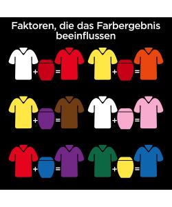 Dylon Colorante Tessuti Blu Navy 350g Polvere per Lavatrice