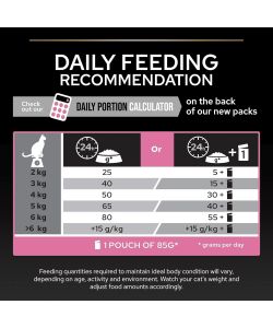 Purina Pro Plan Crocchette Gatti Pollo 400g - Adulto Sterilizzato