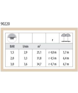 Claber Microirrigatore 180 2