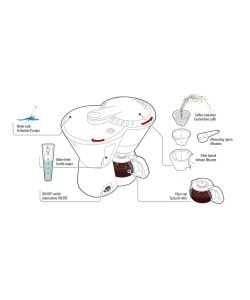 Lampa Caffettiera Arabica per auto - 24 V 300 W - 650 ml, 4/6 tazze