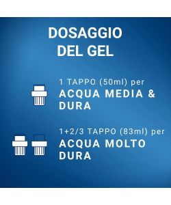 Calgon Gel Igiene Plus Anticalcare Disinfettante 750ml per Lavatrici