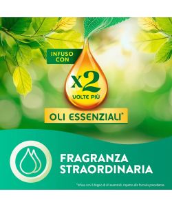 Airwick Diffusore Elettrico Oli Essenziali Peonia Bianca e Gelsomino