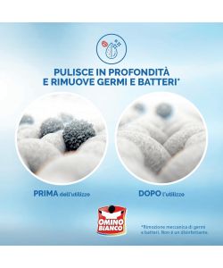 Omino Bianco Detersivo Lavatrice Igienizzante 1400ml - 35 Lavaggi