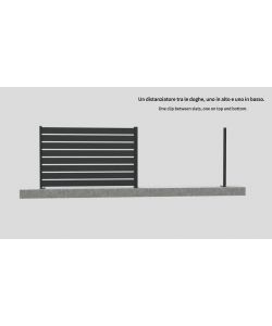 Doghe in Alluminio Antracite 150x2x10 cm per Recinzioni Modulari