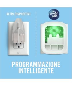 Ambi Pur Ricarica Diffusore Elettrico Risveglio Primaverile 20 ml
