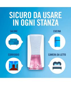 Ambi Pur Diffusore Elettrico Starter Kit 20ml Blu Fragranza Eucalipto