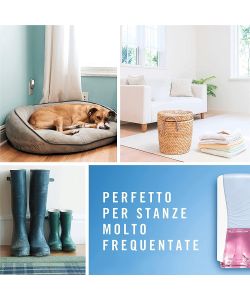 Ambi Pur Diffusore Elettrico Starter Kit 20ml Blu Fragranza Eucalipto