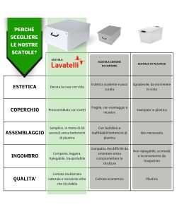 Lavatelli Scatola Componibile - Cartone Decorato - 40x50x25 cm