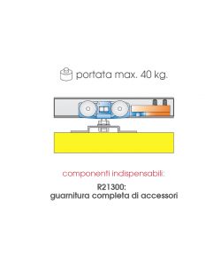 Guarn.X Porte M 2 Portata 40Kg