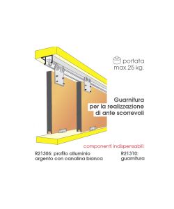 Guarn.P Kg.20 X Binario Z/Br/N