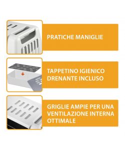 Ferplast Trasportino Cani Atlas Car Mini 72x41x51 cm Sicuro e Pratico