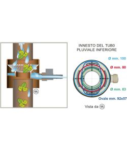 Recuperatore Acqua Piovana d. 63-80-100 mm con Parafoglie e Valvola Portagomma
