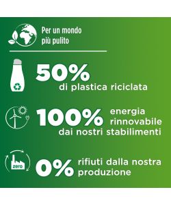 Pril Detersivo Lavastoviglie Gel Limone 540ml - Azione Sciogligrasso