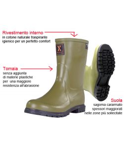 Stivali Gomma Tronchetto Brixo Pro 41