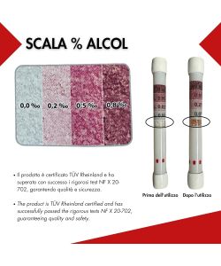 Alcool Test Monouso - Sicurezza al Volante - Pratico e Veloce