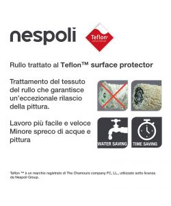 Nespoli 2 Ricambi Minirullo Teflon 6 cm per Superfici Lisce Fai da Te