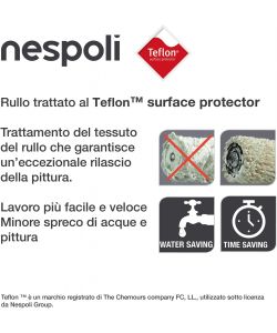 Nespoli Rullo Pittura 22 cm Teflon per Superfici Ruvide e Muri